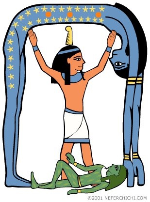 古埃及的神与女神们(专业人士精修版)